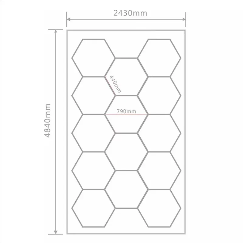 Honeycomb Grid Configurations Explained: 1-Hole to 14-Hole
